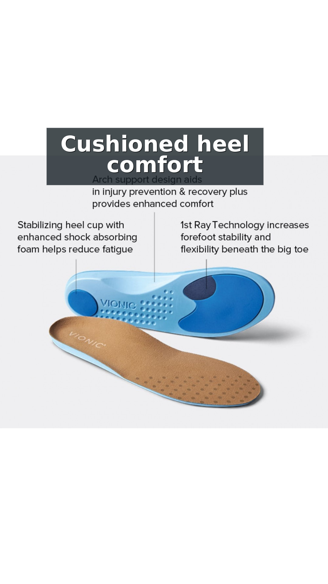 Vionic Relief Men's Full Length Orthotic Insoles style detail 3: Cushioned heel comfort