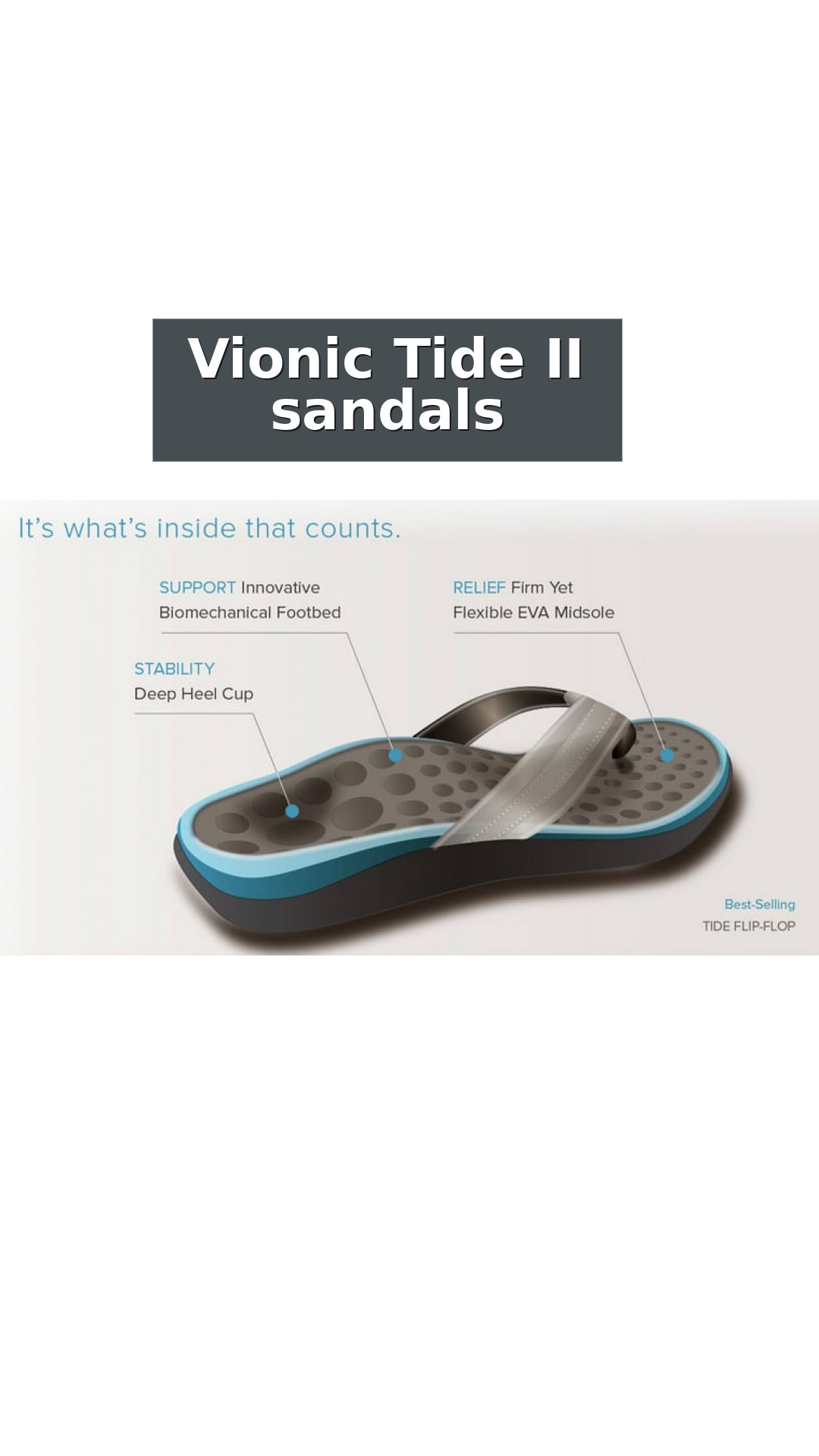 Explore Vionic Tide II - Women's Leather Orthotic Sandals - Orthaheel style guide