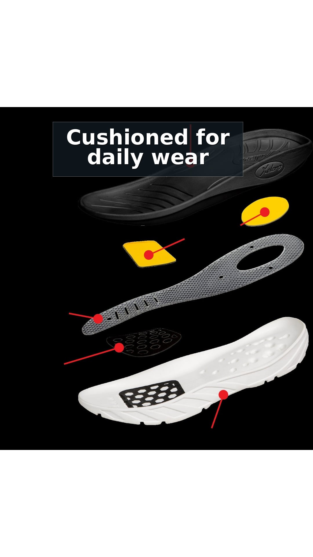 Xelero TRU Slide Supportive Recovery Men's Slide style detail 4: Cushioned for daily wear