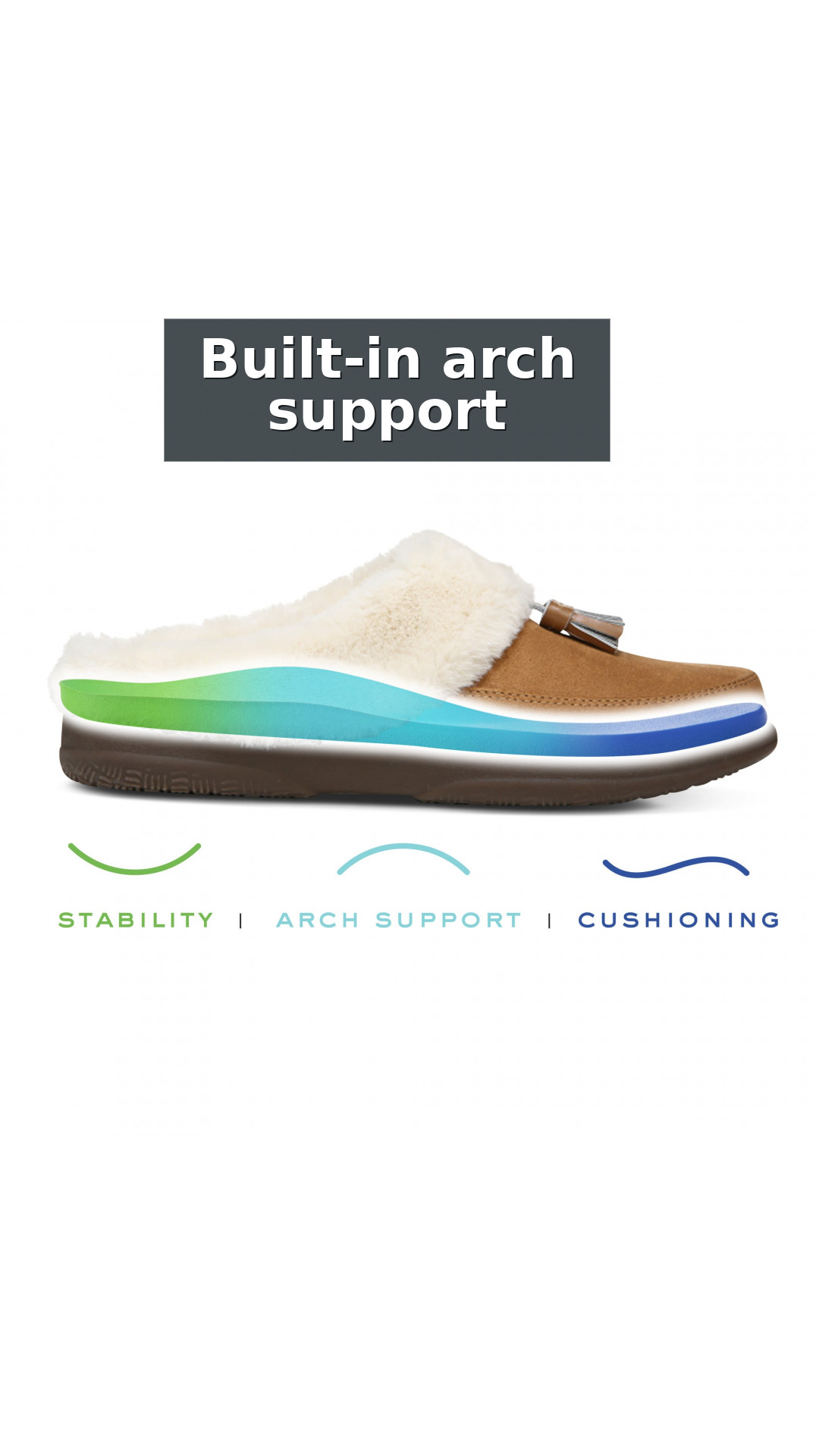 Vionic Perrin Women's Arch Supportive Slipper with Removable Insoles style detail 2: Built-in arch support