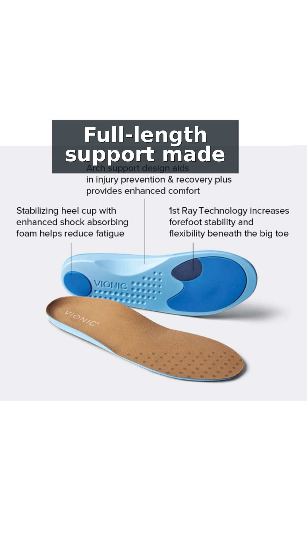 Explore Vionic Relief Women's Full Length Orthotic Insoles style guide